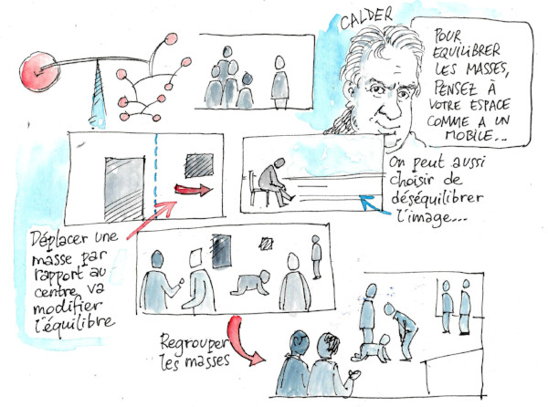 equilibre des masses