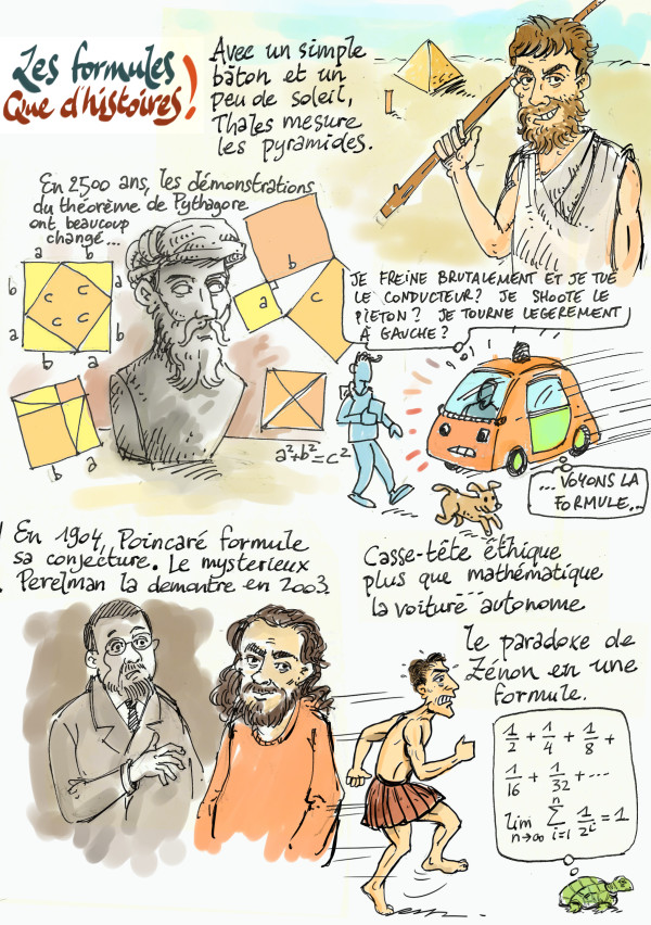 résumé dessiné