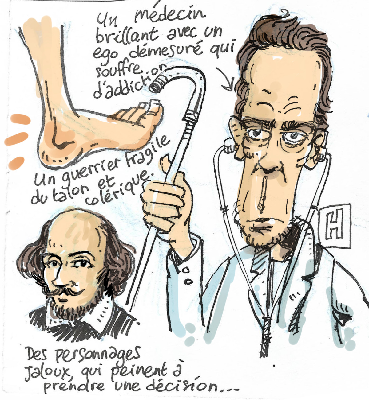 House, Homère et shakespeare
