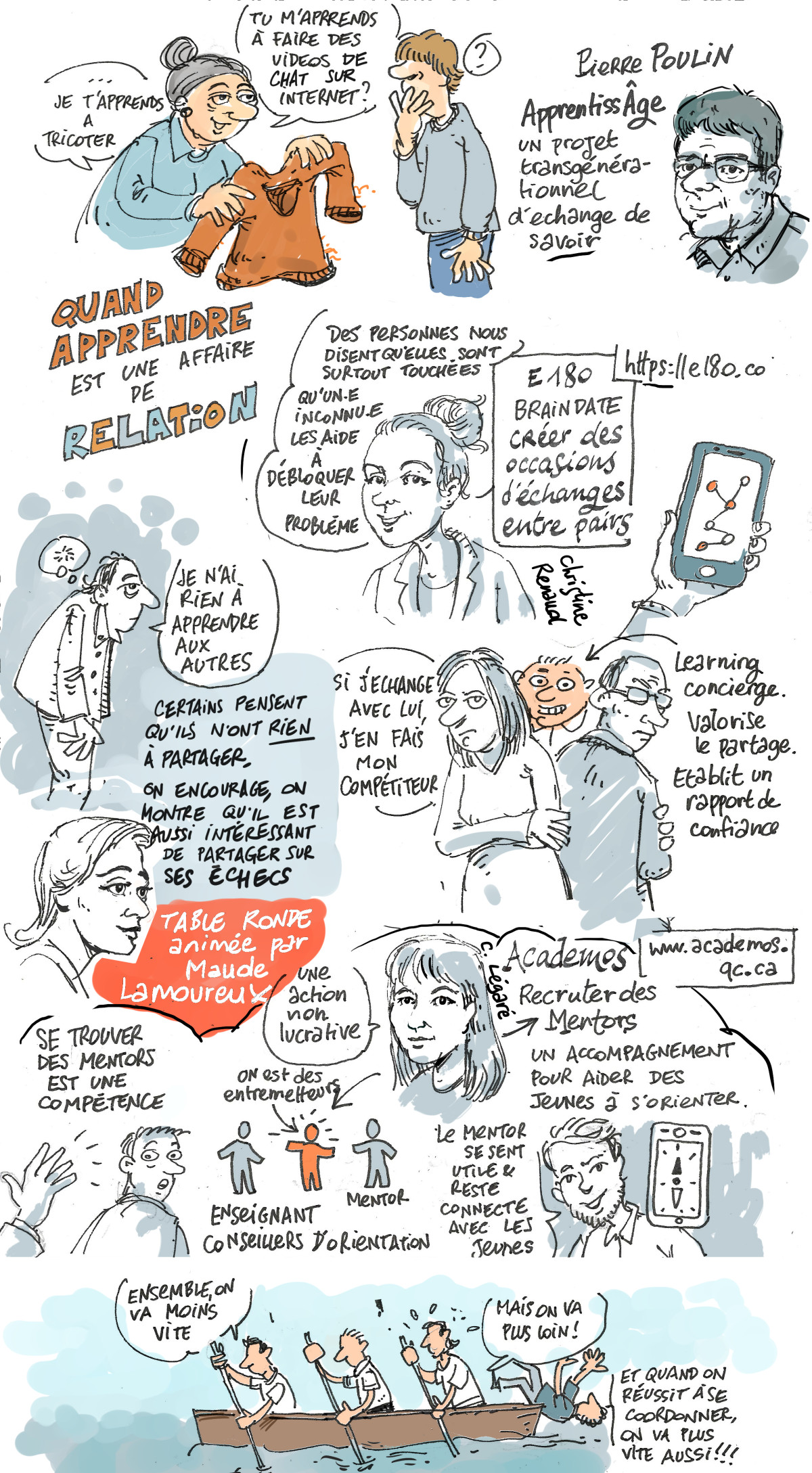 apprendre : une affaire de relation